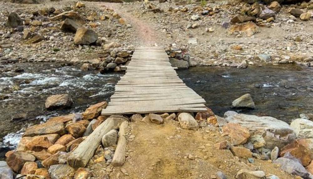 Exploring The Charms Of Rishikesh Discovering The Beauty Of Mohanchatti Old Wooden Bridge